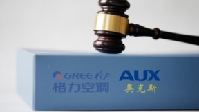 刷新相關(guān)紀錄 奧克斯侵犯格力專利被判賠4600萬