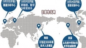 告別存儲器依賴癥！三星加速研發(fā)AI