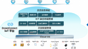 IoT連接數(shù)超過(guò)人的連接：華為以“GLocal”生態(tài)助運(yùn)營(yíng)商快速拓展IoT市場(chǎng)
