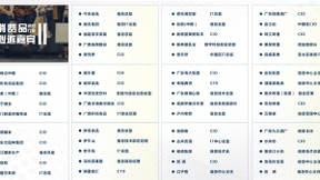 開啟新篇章！CPG 2021：第六屆中國消費(fèi)品CIO峰會(huì)現(xiàn)已正式啟動(dòng)！