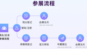 議程近定，OFweek 2021人工智能在線大會直面行業(yè)深層議題！