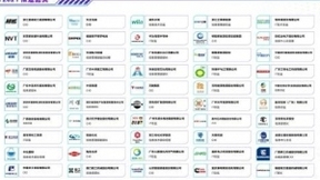 IMC2021第三屆中國智造CIO峰會正式開啟-廣州