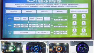 中移物聯(lián)OneOS聯(lián)合恒石智能亮相摩博會(huì)，打造國(guó)產(chǎn)化智能儀表解決方案
