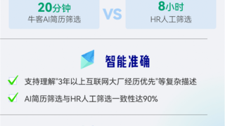 牛客AI簡(jiǎn)歷篩選重磅發(fā)布：HR效率革命，精準(zhǔn)度媲美真人篩選