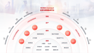 華為云重磅推出ROMA MCP，打造一站式MCP資產(chǎn)全生命周期管理解決方案