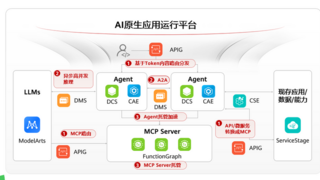 HDC2025 | 華為云AI原生應(yīng)用運(yùn)行平臺(tái)，打造應(yīng)用運(yùn)行“自動(dòng)駕駛”全新體驗(yàn)