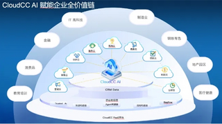 神州云動發(fā)布CRM+AI,重塑智能客戶關(guān)系管理