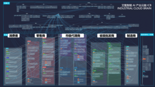 艾氪智能：產業(yè)級Agentic AI，徹底打破企業(yè)內外部橫亙已久的三層壁壘