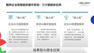 酷特智能：科技重構(gòu)“需供時(shí)代”，布局行業(yè)通用AGI