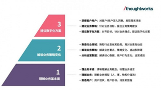九科信息bit-Agent以“場景原生”破局AI智能體落地難題，引領(lǐng)辦公智能新范式