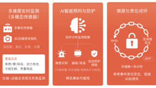 AI+物流場(chǎng)景賦能 浙江大學(xué)CCAI寧波中心（城知科技）物流全鏈路數(shù)據(jù)監(jiān)測(cè)解決方案重磅發(fā)布