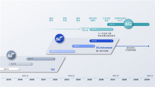 6G不是5G的簡單升級，高通錢堃：標(biāo)準(zhǔn)化工作已正式啟動(dòng)